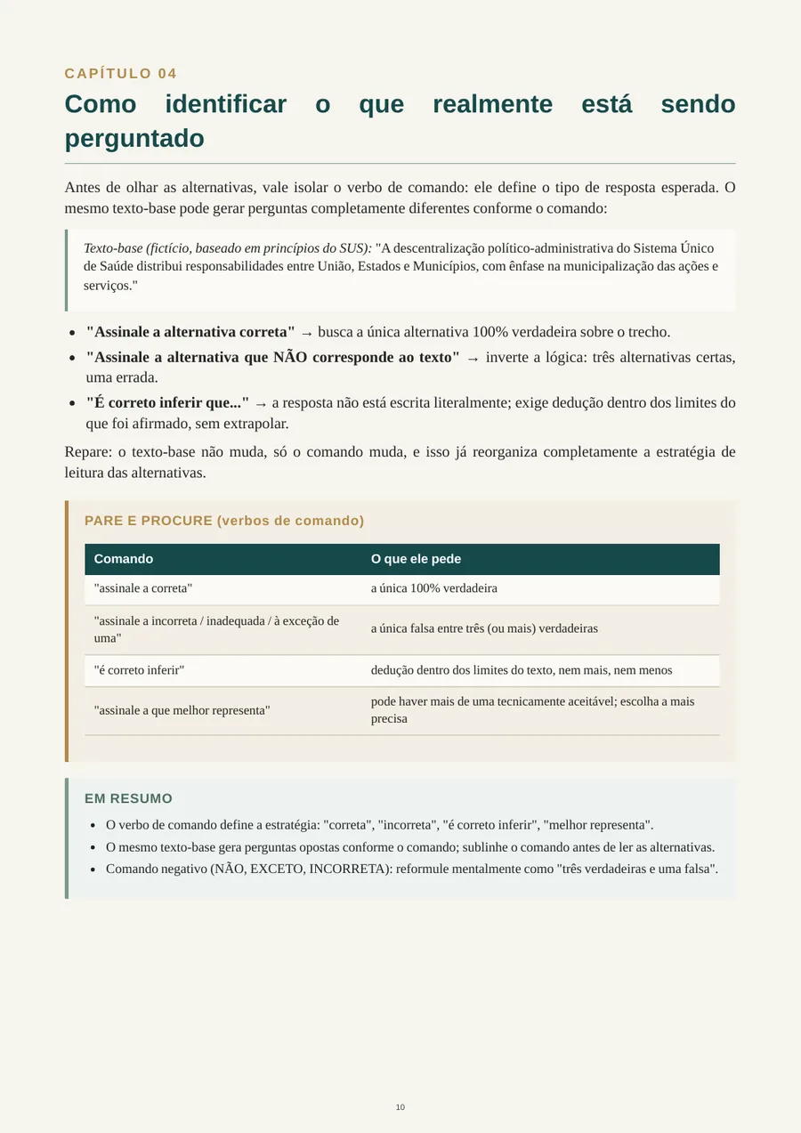 Capítulo 4: como identificar o que está sendo perguntado, com tabela de verbos de comando